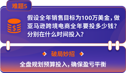 亚马逊七步转型策略 中国企业出海的产品运营致胜指南
