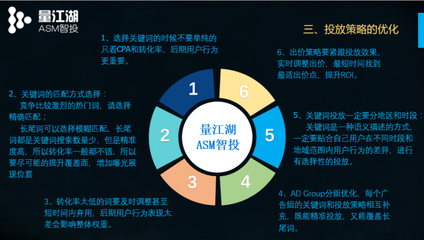 APP推广ROI最大化 5位行业大咖的产品运营策略精要