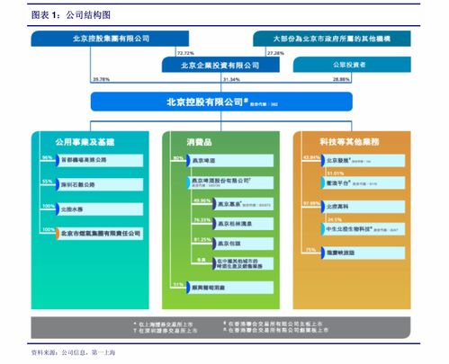 中信建投携手盈透证券（IBKR.US） 持续践行低佣金战略，港美研究结合迈博汇金产品运营策略推动业绩亮眼
